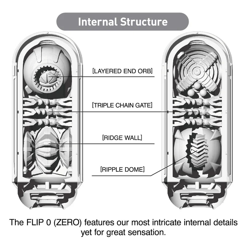 Tenga FLIP ZERO Sleeve
