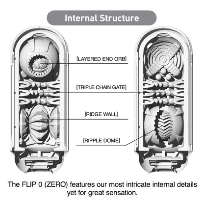 Tenga FLIP ZERO Sleeve